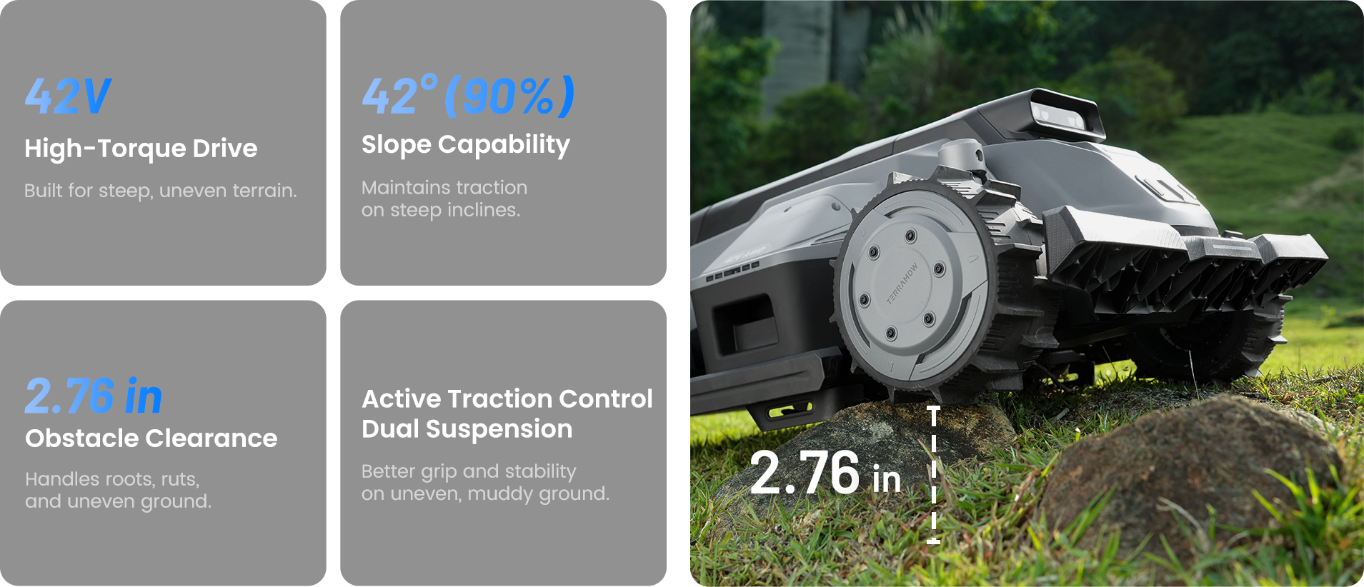 TerraMow X AWD Robotic Lawn Mower - World's 1st Turn-Free AWD Al Robot Mower
