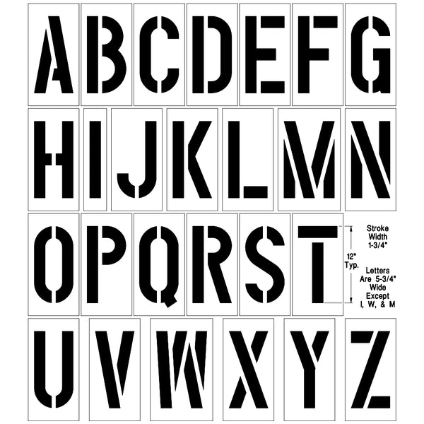 Stencils Equipment