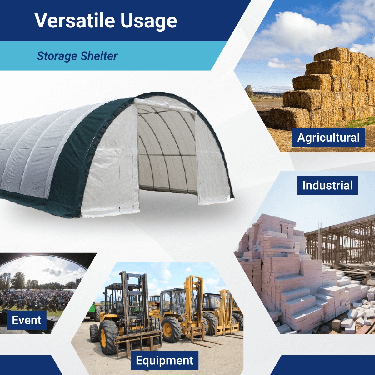 Chery Industrial Storage Shelter Multiple-Use-Scenarios