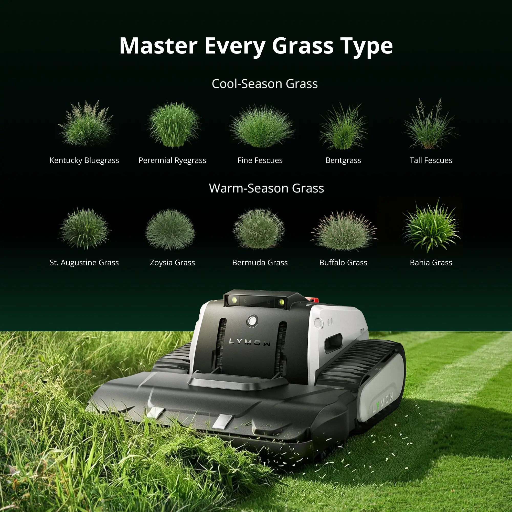 Lymow One Plus Robotic Lawn Mower Lymow Tech